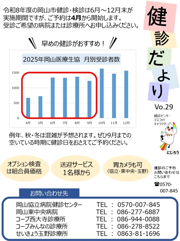 【健診センター】健診だより　Vo.29